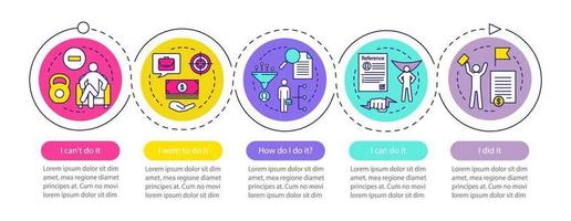 Motivation vector infographic template. Goal achieving, problem solving. Getting job, skill improvement. Data visualization with five steps. Process timeline chart. Workflow layout with linear icons