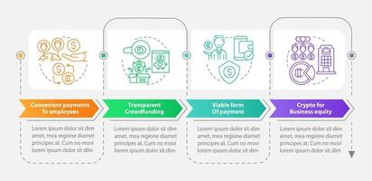 ventajas de las criptomonedas en el uso de la plantilla infográfica rectangular. visualización de datos con 4 pasos. gráfico de información de la línea de tiempo del proceso. diseño de flujo de trabajo con iconos de línea vector