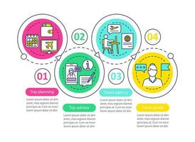 plantilla de infografía vectorial itinerante. planificación de viajes. elementos de diseño de presentación de negocios. visualización de datos con cuatro pasos y opciones. gráfico de línea de tiempo del proceso. diseño de flujo de trabajo con iconos lineales vector