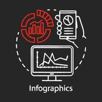 Infographics chalk concept icon. Awareness content idea. Content marketing channel. Statistics, web analytics, smm metrics, information. Vector isolated chalkboard illustration