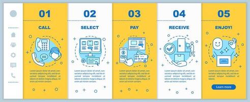 Online shopping onboarding mobile web pages template. Call, select, pay, receive, enjoy. Digital purchase. Responsive smartphone website interface with linear icons. Webpage walkthrough step screen vector