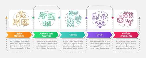 plantilla de infografía de rectángulo de habilidades digitales principales. visualización de datos con 5 pasos. gráfico de información de la línea de tiempo del proceso. diseño de flujo de trabajo con iconos de línea vector