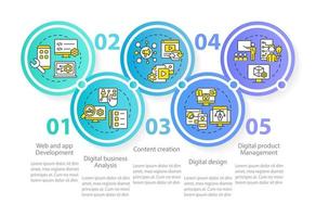 plantilla de infografía de círculo de habilidades digitales avanzadas. alfabetización informática. visualización de datos con 5 pasos. gráfico de información de la línea de tiempo del proceso. diseño de flujo de trabajo con iconos de línea vector