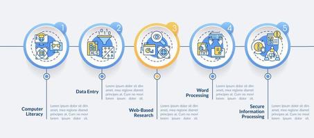 plantilla de infografía de círculo de habilidades digitales básicas. alfabetización informática. visualización de datos con 5 pasos. gráfico de información de la línea de tiempo del proceso. diseño de flujo de trabajo con iconos de línea vector