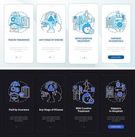 Palliative care night and day mode onboarding mobile app screen. Walkthrough 4 steps graphic instructions pages with linear concepts. UI, UX, GUI template vector