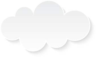 cloudscape design piatto. ombra piatta png