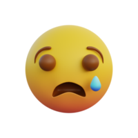 expresión de emoticono derramar lágrimas tristes png