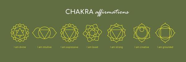 7 Chakras line icon set. Symbols with meaning. Vector illustration