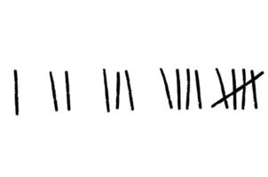 Tally marks. Prison sticks lines counter on wall. Jail sign. Scratch Five line. vector