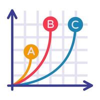 Candlestick chart icon, editable vector