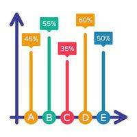 Candlestick chart icon, editable vector