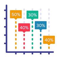 Candlestick chart icon, editable vector