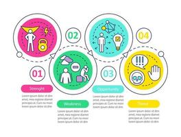 SWOT analysis infographic template. Business presentation design elements. Data visualization with 4 steps and options. Process timeline chart. Workflow layout with linear icons vector