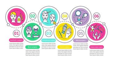 Plantilla infográfica vectorial de subespecialidades quirúrgicas. elementos de diseño de presentación de negocios. visualización de datos con cinco pasos y opciones. gráfico de línea de tiempo del proceso. diseño de flujo de trabajo con iconos lineales vector