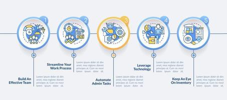 Ways to increase business efficiency circle infographic template. Data visualization with 5 steps. Process timeline info chart. Workflow layout with line icons. vector