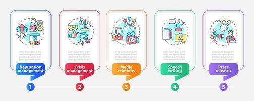 tipos de plantilla de infografía de rectángulo de servicios de relaciones públicas. visualización de datos con 5 pasos. gráfico de información de la línea de tiempo del proceso. diseño de flujo de trabajo con iconos de línea. vector