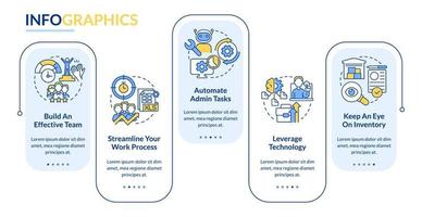 formas de aumentar la plantilla de infografía de rectángulo de eficiencia empresarial. visualización de datos con 5 pasos. gráfico de información de la línea de tiempo del proceso. diseño de flujo de trabajo con iconos de línea. vector