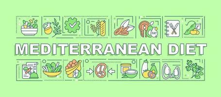 Mediterranean diet word concepts green banner. Trendy and healthy nutrition. Infographics with icons on color background. Isolated typography. Vector illustration with text.