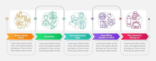 Approaches to healthy nutrition rectangle infographic template. Data visualization with 5 steps. Process timeline info chart. Workflow layout with line icons. vector