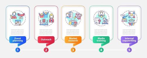 Proporcionar plantilla infográfica de rectángulo de servicios de relaciones públicas. visualización de datos con 5 pasos. gráfico de información de la línea de tiempo del proceso. diseño de flujo de trabajo con iconos de línea. vector