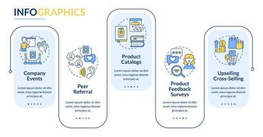 plantilla de infografía de rectángulo de puntos de contacto del cliente. visualización de datos con 5 pasos. gráfico de información de la línea de tiempo del proceso. diseño de flujo de trabajo con iconos de línea vector