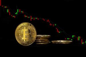 Golden bitcoin cryptocurrency at trading chart background photo