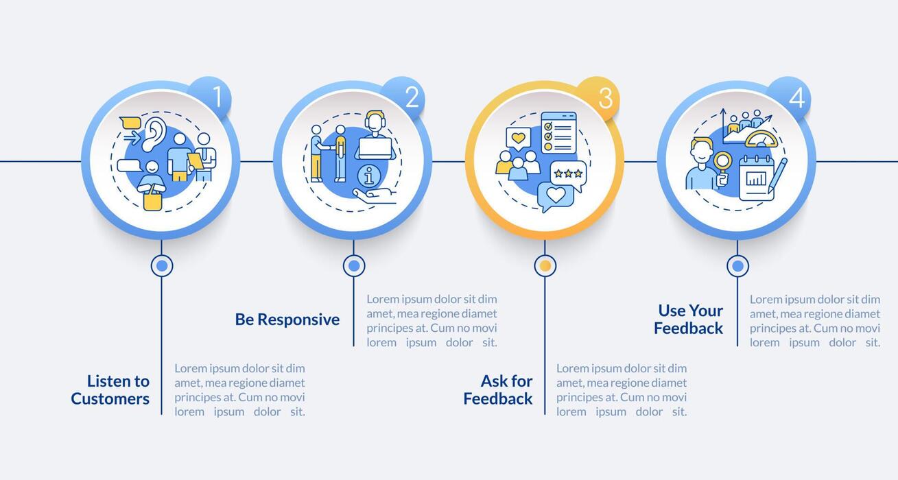 Process Vector Art, Icons, and Graphics for Free Download