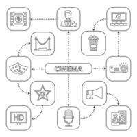 Cinema mind map with linear icons. Movie theater, projector, star, popcorn. Concept scheme. Isolated vector illustration