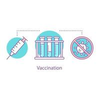 Vaccination concept icon. Scientific or diagnostic research idea. Thin line illustration. Laboratory tests. Diagnostics. Vector isolated outline drawing