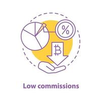 Low commissions concept icon. Low transaction cost idea thin line illustration. Vector isolated outline drawing