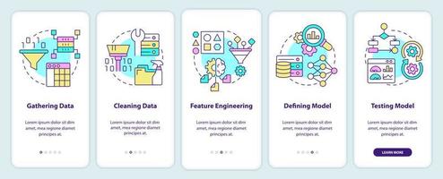Problem solving steps in machine learning onboarding mobile app screen. Walkthrough 5 steps graphic instructions pages with linear concepts. UI, UX, GUI template.