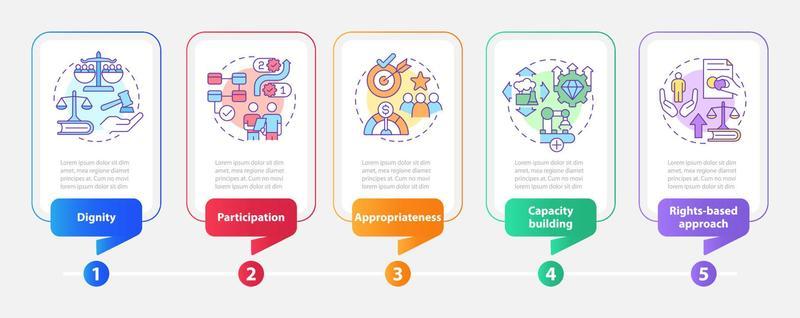 Concepts of international cooperation rectangle infographic template. Data visualization with 5 steps. Process timeline info chart. Workflow layout with line icons.