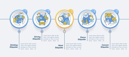Types of etiquette circle infographic template. Set of rules. Data visualization with 5 steps. Process timeline info chart. Workflow layout with line icons. vector