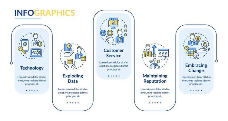 Basic problems of startup rectangle infographic template. Exploding data. Data visualization with 5 steps. Process timeline info chart. Workflow layout with line icons.