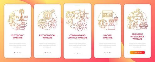 Information warfare subareas red gradient onboarding mobile app screen. Walkthrough 5 steps graphic instructions pages with linear concepts. UI, UX, GUI template. vector