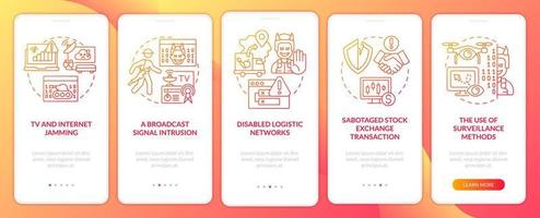 Forms of information warfare red gradient onboarding mobile app screen. Walkthrough 5 steps graphic instructions pages with linear concepts. UI, UX, GUI template. vector