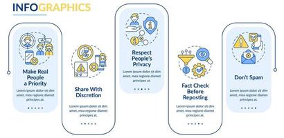 Netiquette rules rectangle infographic template. Online interaction. Data visualization with 5 steps. Process timeline info chart. Workflow layout with line icons. vector