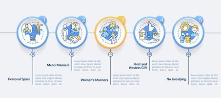 Social etiquette circle infographic template. Rules of behavior Data visualization with 5 steps. Process timeline info chart. Workflow layout with line icons. vector