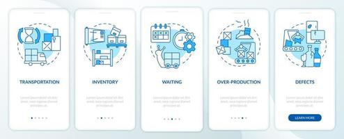 Types of muda blue onboarding mobile app screen. Production waste walkthrough 5 steps graphic instructions pages with linear concepts. UI, UX, GUI template. vector