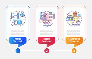 plantilla infográfica de rectángulo de tipos de productos. negocio de producción visualización de datos con 3 pasos. gráfico de información de la línea de tiempo del proceso. diseño de flujo de trabajo con iconos de línea. vector