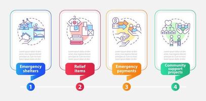 Ways to help refugees rectangle infographic template. Emergency. Data visualization with 4 steps. Process timeline info chart. Workflow layout with line icons. vector