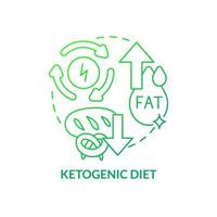 Ketogenic diet green gradient concept icon. High fats and low carbs nutrition. Trendy diets abstract idea thin line illustration. Isolated outline drawing. vector