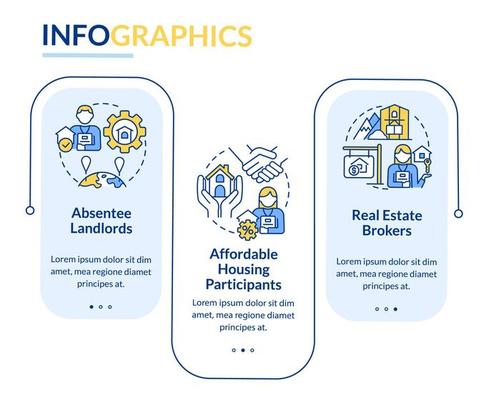 Property managers customers rectangle infographic template. Real estate. Data visualization with 3 steps. Process timeline info chart. Workflow layout with line icons