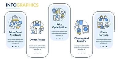 Property management in hotels rectangle infographic template. Data visualization with 5 steps. Process timeline info chart. Workflow layout with line icons vector