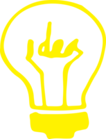 ritning glödlampa ikon tecken symbol design png