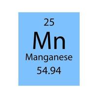 Manganese symbol. Chemical element of the periodic table. Vector illustration.