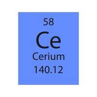 Cerium symbol. Chemical element of the periodic table. Vector illustration.