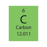 Carbon symbol. Chemical element of the periodic table. Vector illustration.