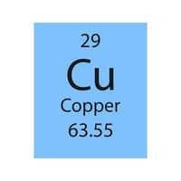 Copper symbol. Chemical element of the periodic table. Vector illustration.