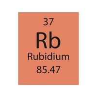 símbolo de rubidio elemento químico de la tabla periódica. ilustración vectorial vector